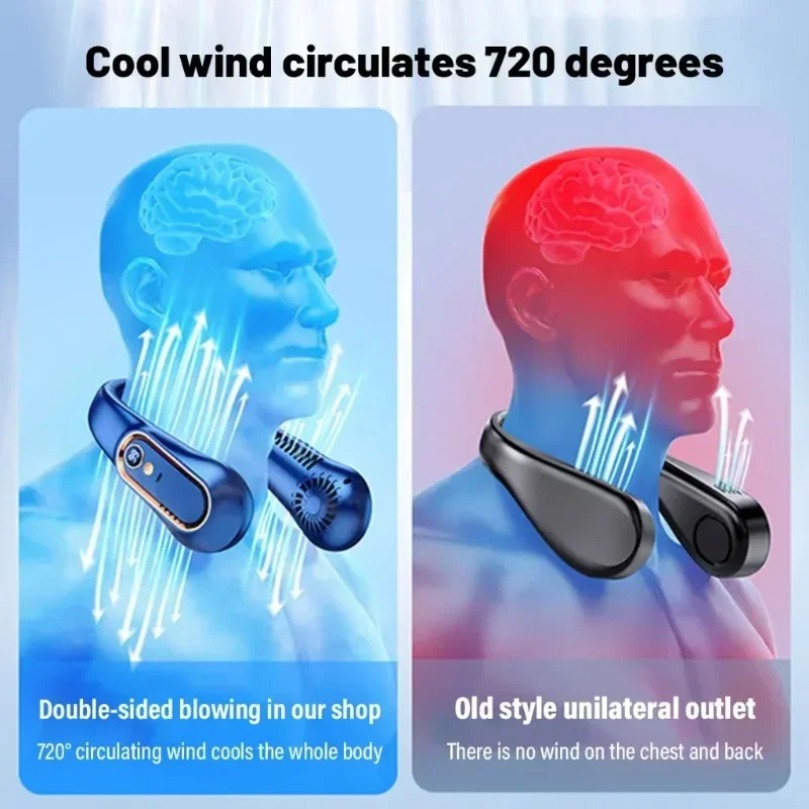 Outdoor Hanging Neck Fan 720°  - Cycling Gear Outlet review and price