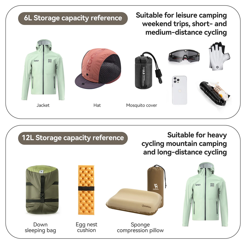 Outdoors Bikepacking Bike Bag  - Cycling Gear Shelf review and price